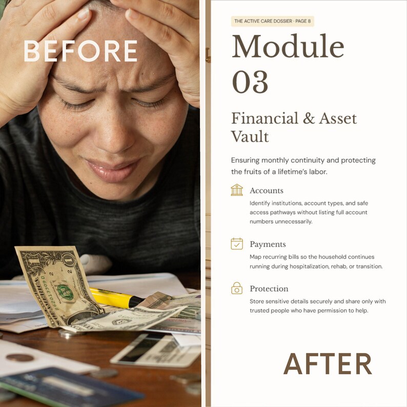 May include: Image shows a person with their hands on their head, with the word "BEFORE" above them. To the right is a document with the words "Module 03 Financial & Asset Vault" and the word "AFTER" at the bottom.