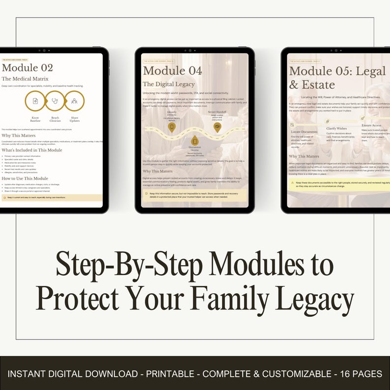 May include: Three digital tablets displaying modules with text and graphics. The modules are titled: "Module 02: The Medical Matrix", "Module 04: The Digital Legacy", and "Module 05: Legal & Estate". Below the tablets is the text: "Step-By-Step Modules to Protect Your Family Legacy".