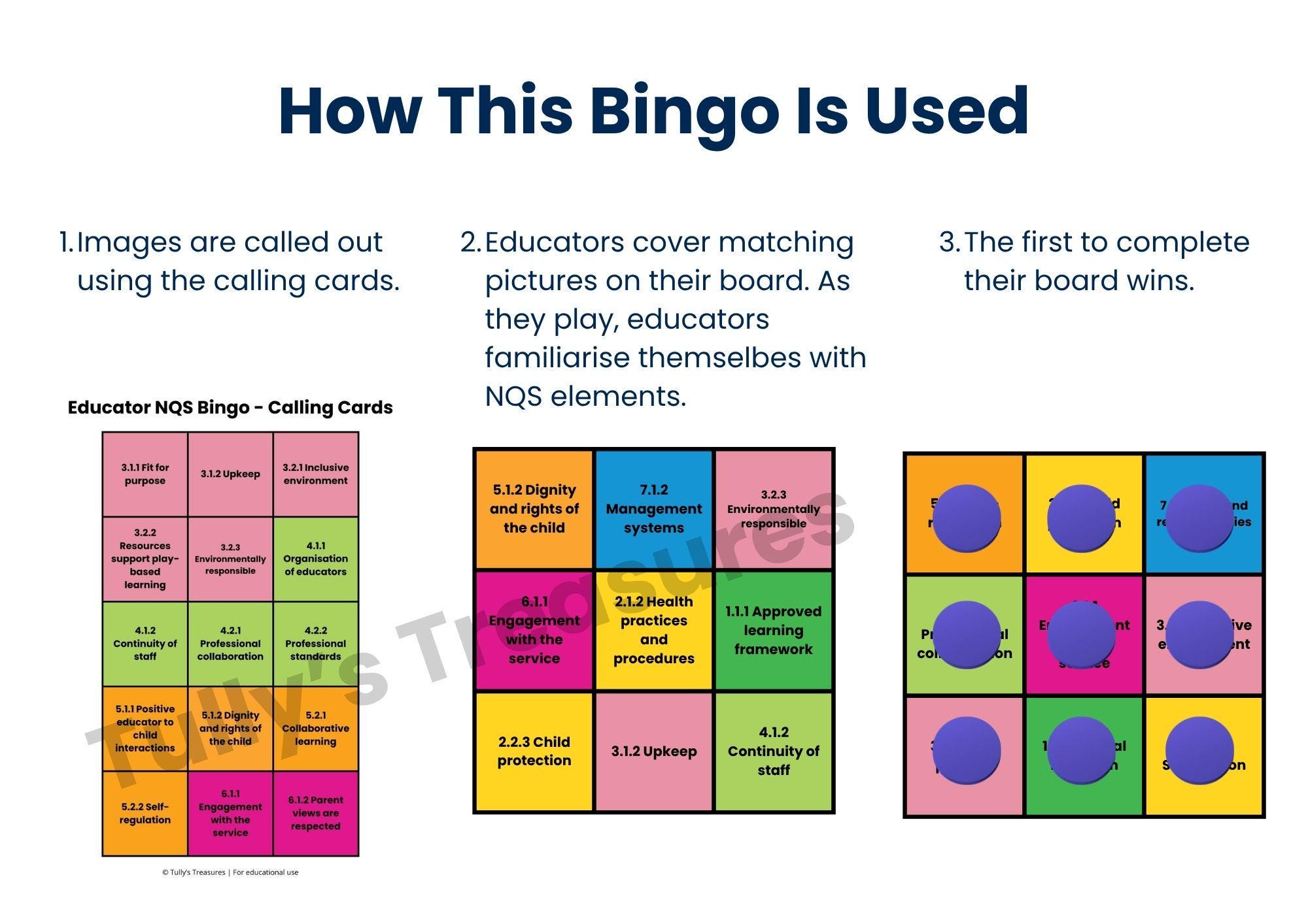 Nqs Breakdown Sheet.pdf Educator NQS Bingo | National Quality Standard Reflection Game | Early ...