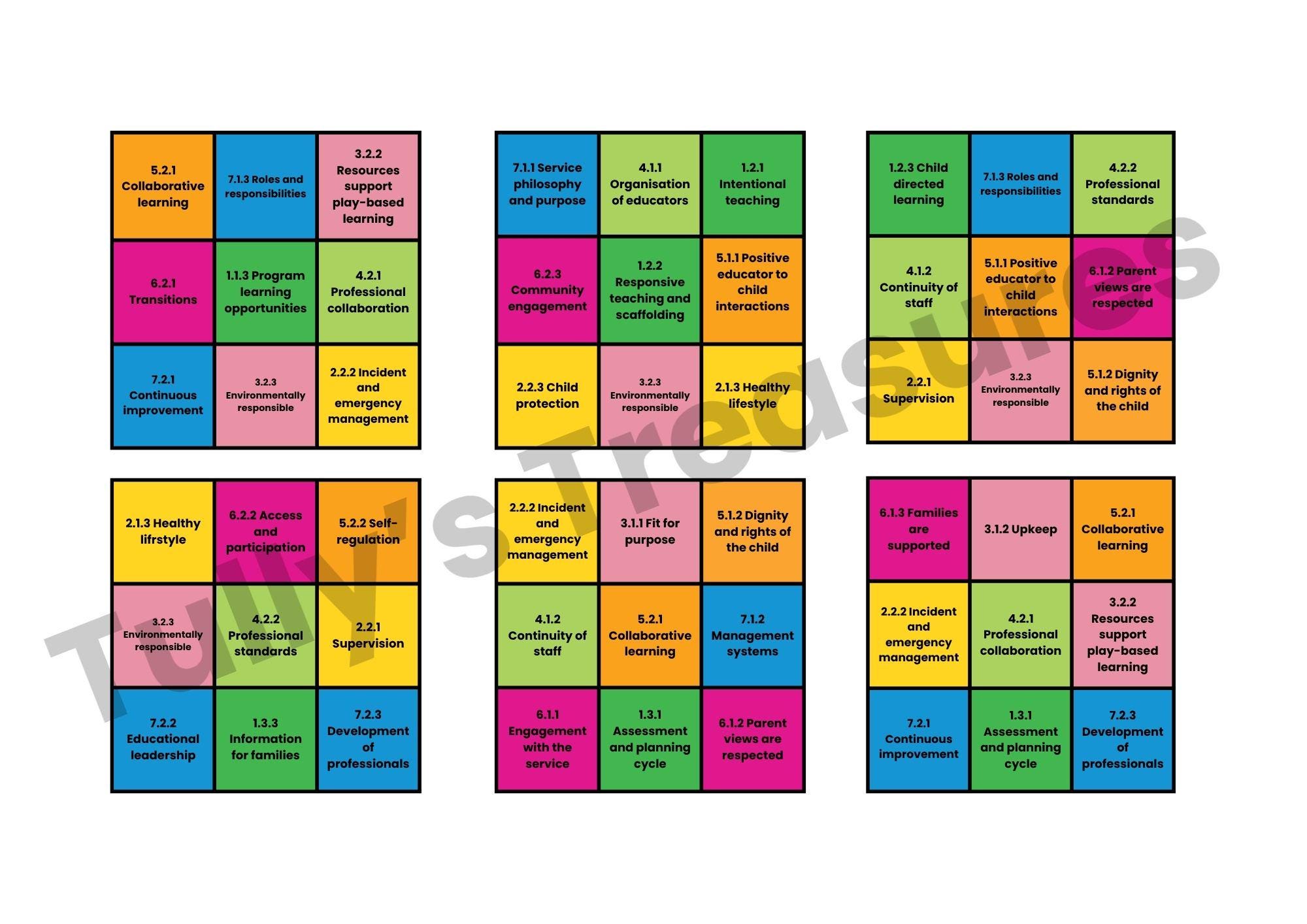 Nqs Breakdown Sheet.pdf Educator NQS Bingo | National Quality Standard Reflection Game | Early ...