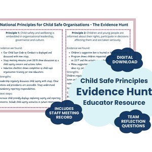 Nationella principer för barnsäkra organisationer Evidence Hunt | Utbildningsaktivitet för barnsäkerhet