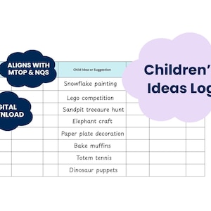 May include: A digital download of a Children's Ideas Log. The log includes a table with suggestions for children's activities, such as snowflake painting and Lego competitions. The image also includes the text "ALIGNS WITH MTOP & NQS" and "DIGITAL DOWNLOAD".