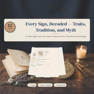 Zodiaken avkodad | 12 tecken och egenskaper | Direkt nedladdning