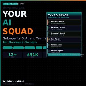 Op de afbeelding: Een digitale afbeelding met de titel "YOUR AI SQUAD" in witte en oranje tekst, die AI-tools voor bedrijfseigenaren promoot. De afbeelding toont subagenten zoals Content, Research en Sales Agents. De afbeelding toont ook "12+" en "$31K" in witte tekst.