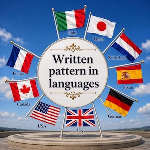 Puede incluir: Un letrero circular con el texto Written pattern in languages centrado en el medio. El letrero est&aacute; rodeado por nueve banderas nacionales en postes, incluyendo las de EE. UU., Canad&aacute;, Francia, Italia, Jap&oacute;n, Pa&iacute;ses Bajos, Espa&ntilde;a, Alemania y el Reino Unido.