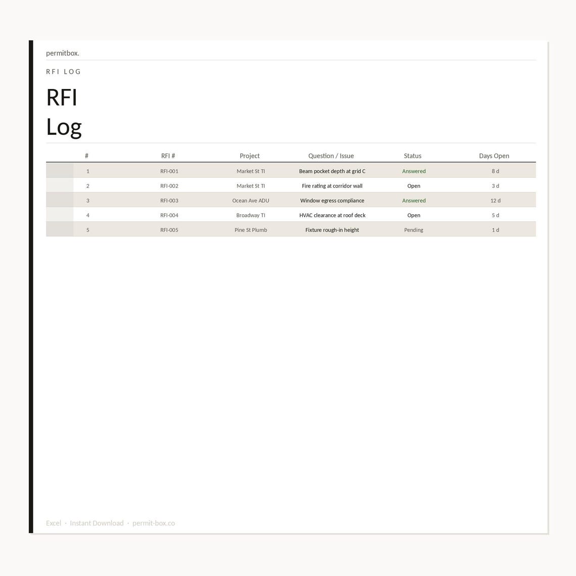 Construction Rfi Log Examples RFI Log | Excel Template for Gcs & Project Managers | Construction RFI ...