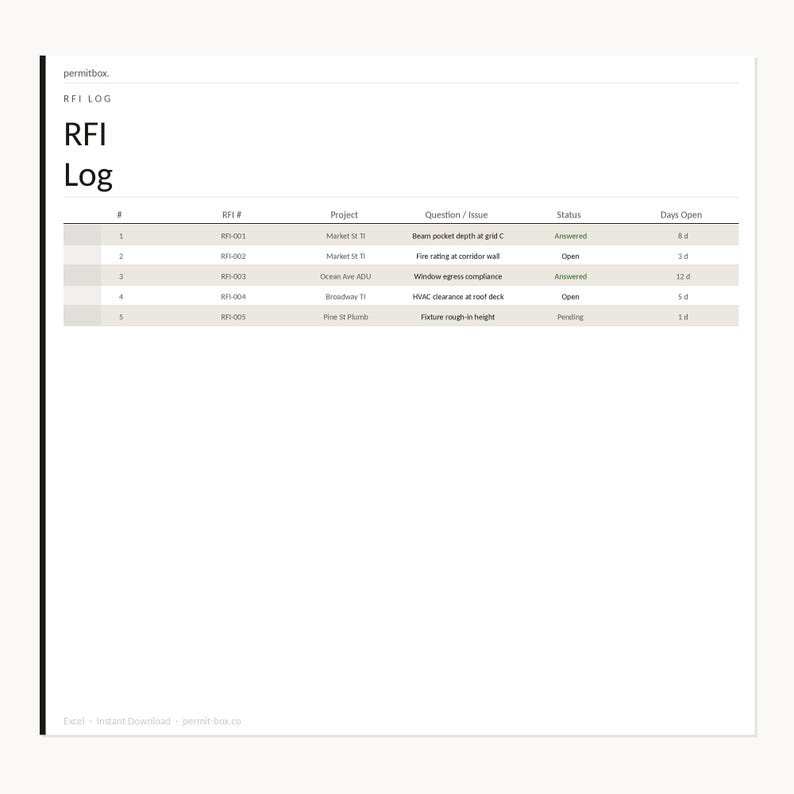 RFI Log | Excel Template for Gcs & Project Managers | Construction RFI ...