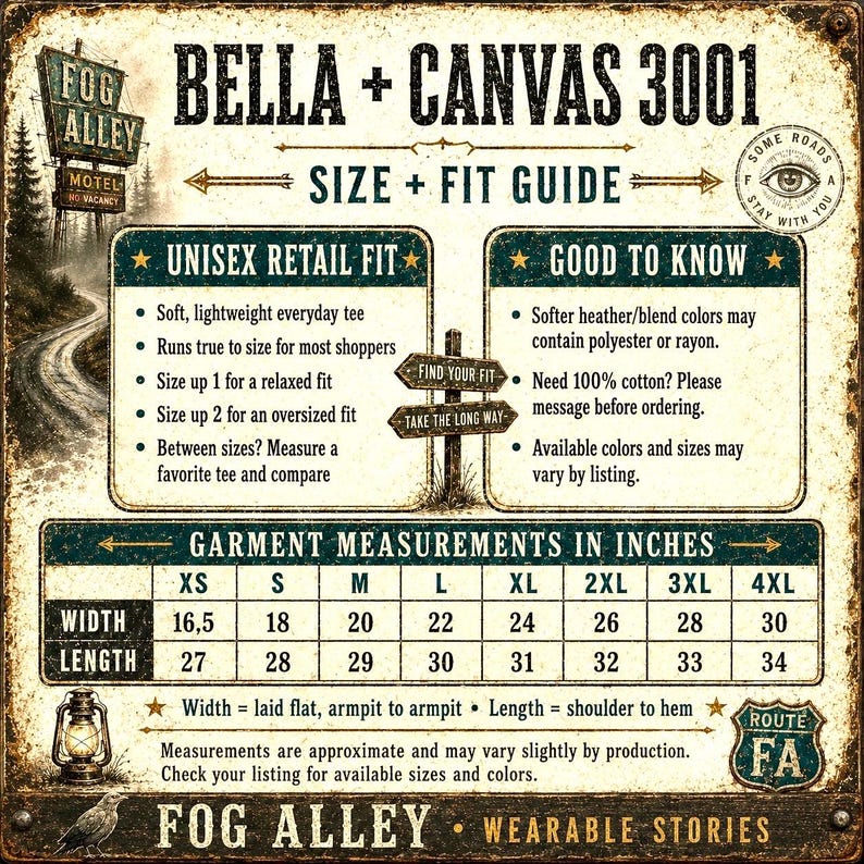 Puede incluir: Una gu&iacute;a de tallas y ajuste Bella + Canvas 3001 con dise&ntilde;o de letrero vintage. Incluye una tabla de medidas de prendas en pulgadas para tallas de XS a 4XL, detallando ancho y largo, junto con texto informativo sobre el ajuste de la prenda.