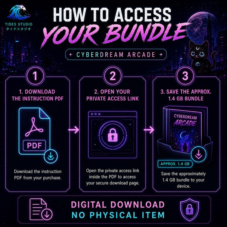 May include: A digital instruction graphic titled HOW TO ACCESS YOUR BUNDLE CYBERDREAM ARCADE. It outlines three steps: 1. Download the instruction PDF, 2. Open your private access link, and 3. Save the approx. 1.4 GB bundle. Includes a digital download notice.