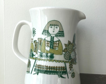 Vintage Turi Design Creamer Made in Norway 4 inch Tall Scandinavian Figgjo Mod Decor