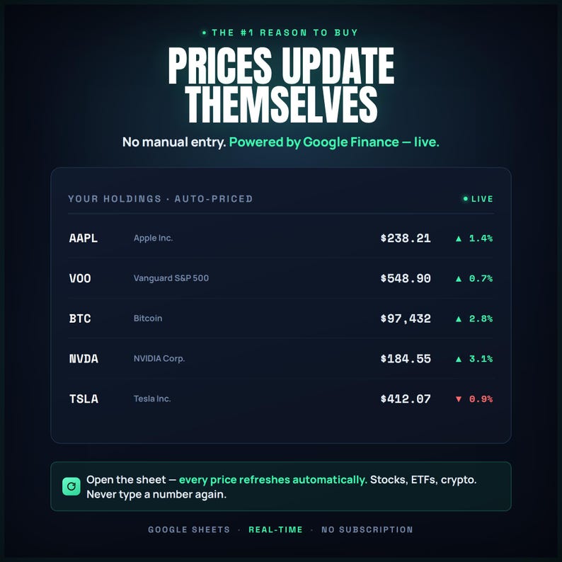 May include: Dark teal graphic with the text "PRICES UPDATE THEMSELVES" and stock information. The image displays real-time stock data for AAPL, VOO, BTC, NVDA, and TSLA. The text "Open the sheet - every price refreshes automatically."