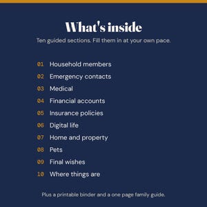 May include: A dark blue informational graphic with white text reading What's inside and Ten guided sections. Fill them in at your own pace. The list includes Household members, Emergency contacts, Medical, Financial accounts, Insurance policies, Digital life, Home and property, Pets, Final wishes, and Where things are. Plus a printable binder and a one page family guide.