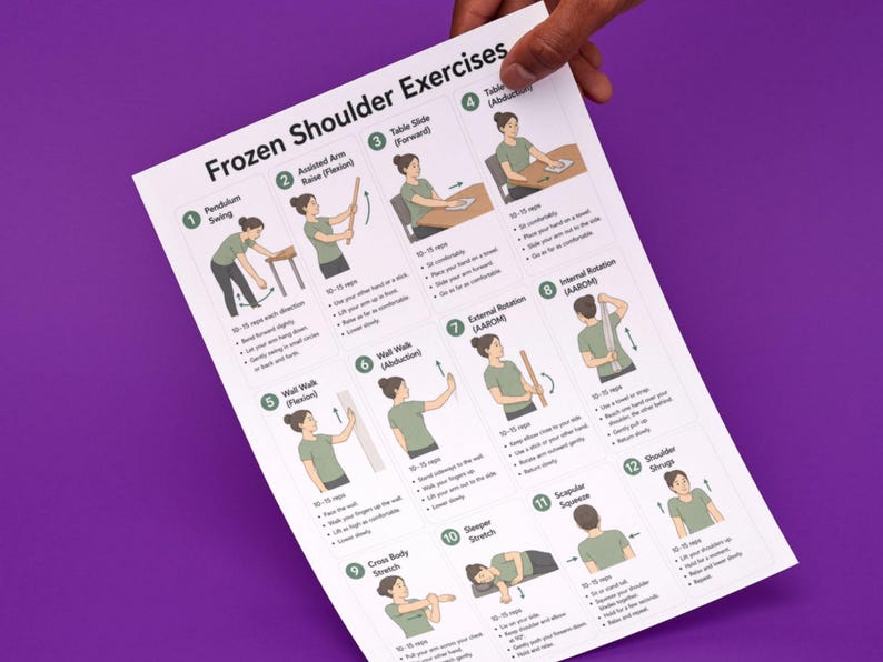 K&ouml;nnte beinhalten: Ein wei&szlig;es Anleitungsblatt mit dem Titel Frozen Shoulder Exercises, das zw&ouml;lf nummerierte Illustrationen einer Person in einem gr&uuml;nen T-Shirt zeigt, die verschiedene physiotherapeutische &Uuml;bungen mit beschreibendem Text ausf&uuml;hrt.
