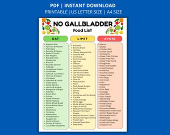 Lijst met dieetvoeding zonder galblaas afdrukbaar | Dieetkaart verwijderen galblaas | Eetlimiet Vermijd voedingsmiddelen | Lijst met magere voedingsmiddelen | Pdf direct downloaden
