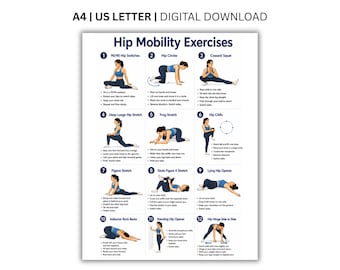 Może przedstawiać: Cyfrowy plakat zatytułowany Hip Mobility Exercises zawierający dwanaście ponumerowanych ilustracji osoby w niebieskim stroju sportowym wykonującej różne ćwiczenia rozciągające wraz z instrukcjami tekstowymi na białym tle.