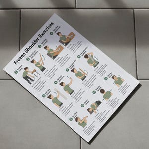 K&ouml;nnte beinhalten: Ein wei&szlig;es Informationsplakat mit dem Titel Frozen Shoulder Exercises, das zw&ouml;lf nummerierte Illustrationen einer Person in einem gr&uuml;nen T-Shirt zeigt, die verschiedene physiotherapeutische Dehn&uuml;bungen mit begleitenden Anweisungen ausf&uuml;hrt.