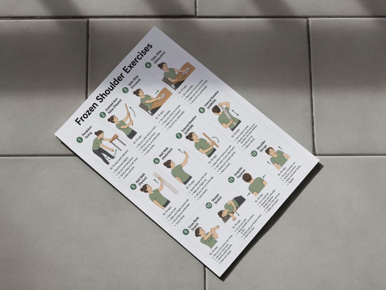 K&ouml;nnte beinhalten: Ein wei&szlig;es Informationsplakat mit dem Titel Frozen Shoulder Exercises, das zw&ouml;lf nummerierte Illustrationen einer Person in einem gr&uuml;nen T-Shirt zeigt, die verschiedene physiotherapeutische Dehn&uuml;bungen mit begleitenden Anweisungen ausf&uuml;hrt.
