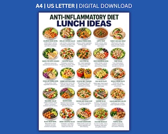 Può includere: Un poster digitale intitolato Anti-Inflammatory Diet Lunch Ideas, che presenta venticinque immagini circolari di vari pasti sani. Ogni piatto è etichettato con il suo nome e una breve descrizione degli ingredienti come salmone, pollo e verdure.