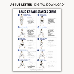May include: A digital chart titled Basic Karate Stances Chart featuring ten numbered illustrations of individuals in white karate uniforms demonstrating various stances with descriptive text for each, including A4 and US Letter labels.