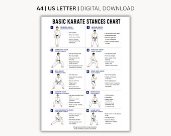 Puede incluir: Un gráfico digital titulado Basic Karate Stances Chart que presenta diez ilustraciones numeradas de personas con uniformes de karate blancos demostrando varias posturas con texto descriptivo, incluyendo etiquetas A4 y US Letter.