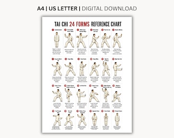 Tai Chi 24 Form Referenztabelle Druckbare PDF-Datei, 24-Formen-Abfolge-Anleitung, Yang-Stil Tai Chi-Poster, Martial Arts Trainingstabelle