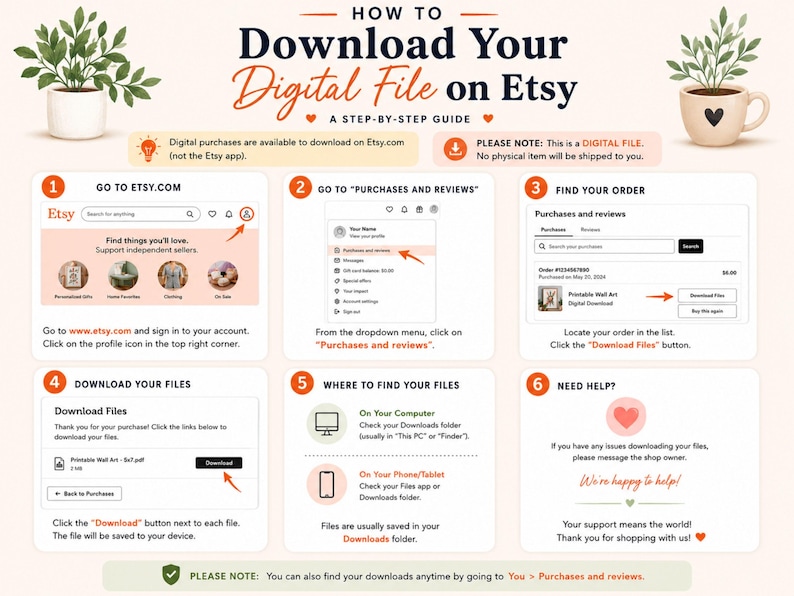 K&ouml;nnte beinhalten: Eine informative Infografik mit dem Titel How to Download Your Digital File on Etsy, die sechs nummerierte Schritte mit Symbolen und Text enth&auml;lt, welche den Zugriff auf digitale K&auml;ufe &uuml;ber ein Benutzerprofil auf der Etsy-Website erkl&auml;ren.