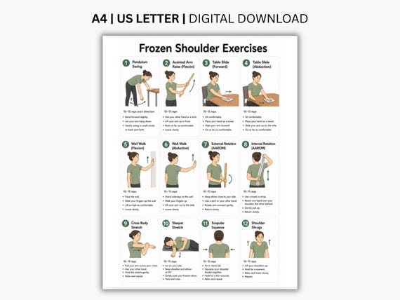 Frozen Shoulder Exercises Printable PDF, Shoulder Mobility Exercise Chart, 12 Stretching & Rehab Exercises, A4 US Letter