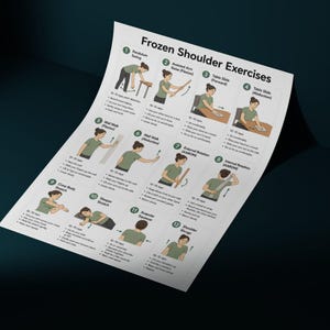 K&ouml;nnte beinhalten: Ein wei&szlig;es Informationsposter mit dem Titel Frozen Shoulder Exercises, das zw&ouml;lf nummerierte Illustrationen einer Person in einem gr&uuml;nen T-Shirt zeigt, die physiotherapeutische &Uuml;bungen mit Textbeschreibungen und Wiederholungszahlen ausf&uuml;hrt.