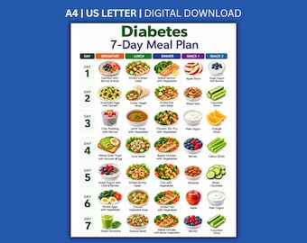 Może przedstawiać: Cyfrowy plakat do pobrania zatytułowany Diabetes 7-Day Meal Plan, sformatowany dla rozmiarów A4 i US Letter. Siatka przedstawia codzienne propozycje posiłków, w tym śniadanie, obiad, kolację i dwie przekąski, zilustrowane kolorowymi zdjęciami i opisami.