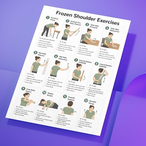 K&ouml;nnte beinhalten: Ein wei&szlig;es Anleitungsblatt mit dem Titel Frozen Shoulder Exercises, das zw&ouml;lf nummerierte Illustrationen einer Person in einem gr&uuml;nen T-Shirt zeigt, die verschiedene physiotherapeutische &Uuml;bungen mit Textbeschreibungen und Wiederholungszahlen ausf&uuml;hrt.