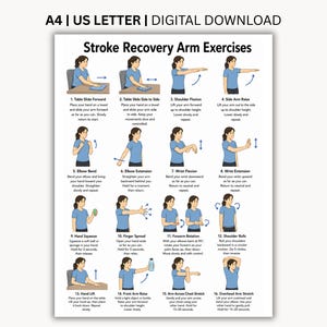Op de afbeelding: Een digitale downloadkaart getiteld Stroke Recovery Arm Exercises met zestien genummerde illustraties van een persoon in een blauw t-shirt die verschillende fysiotherapeutische bewegingen uitvoert met blauwe richtingspijlen en tekstuele instructies.