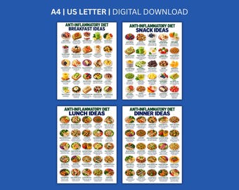 Może przedstawiać: Zestaw do pobrania cyfrowego zawierający cztery tabele informacyjne zatytułowane Anti-Inflammatory Diet Breakfast, Snack, Lunch i Dinner Ideas. Każda tabela zawiera siatkę zdjęć żywności z opisowymi etykietami tekstowymi w formatach A4 i US Letter.