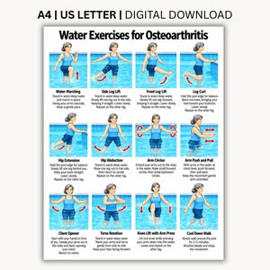May include: A digital download chart titled Water Exercises for Osteoarthritis, featuring twelve illustrations of a person in a blue top and shorts performing aquatic movements in a pool, with instructional text for each exercise in English.