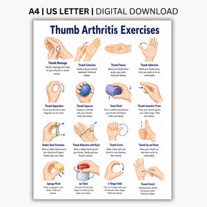Peut inclure: Une affiche numérique intitulée Thumb Arthritis Exercises présentant seize illustrations de mouvements de la main. Le texte inclut A4 | US LETTER | DIGITAL DOWNLOAD et des instructions pour des exercices comme le massage du pouce.