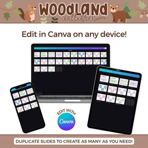 May include: A digital template set titled Woodland Collection displayed on a laptop, tablet, and smartphone screen. The screens show multiple slide layouts with circular diagrams and text. The text Edit in Canva on any device is visible.