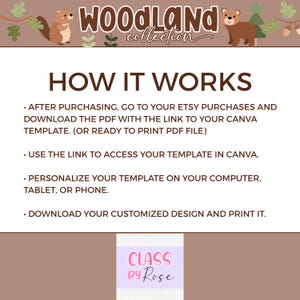 May include: An instructional graphic for the Woodland Collection featuring a beaver and bear illustration. The text reads: HOW IT WORKS, detailing steps to purchase, download a PDF, access a Canva template, personalize on a device, and print.