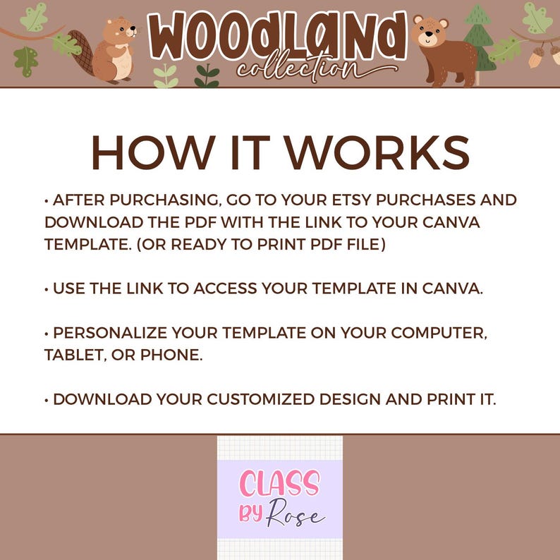 May include: An instructional graphic for the Woodland Collection featuring a beaver and bear illustration. The text reads: HOW IT WORKS, detailing steps to purchase, download a PDF, access a Canva template, personalize on a device, and print.