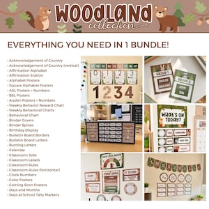 May include: A digital classroom decor bundle titled Woodland Collection featuring a list of included items like alphabet posters, behavior charts, and calendar displays. The images show various educational wall signs, labels, and banners with woodland animal illustrations and earthy tones.