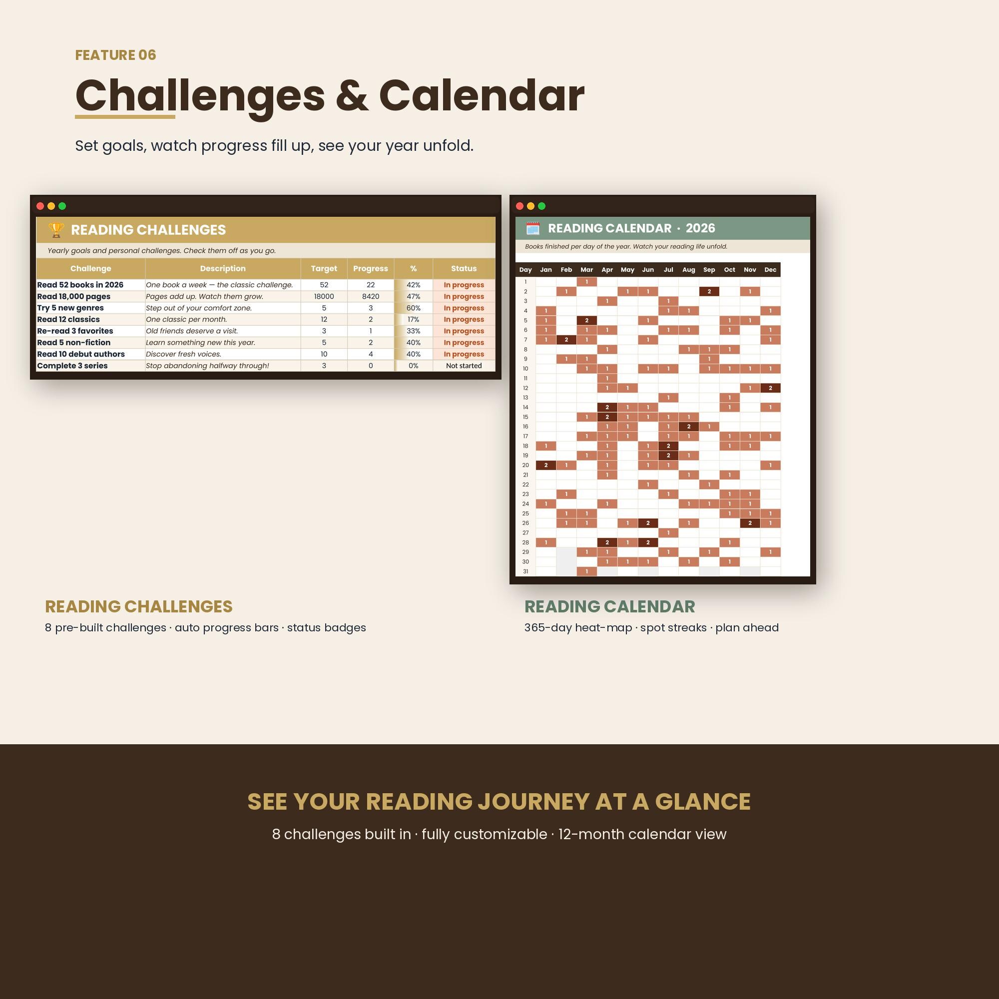 Book Tracker Spreadsheet, Reading Log Template, Digital Book Journal ...
