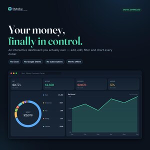 May include: A dark-themed digital financial dashboard titled Digitaliqo Money Command Center. The interface displays text stating Your money, finally in control, with sections for net, income, expenses, savings, a donut chart, and a net trend line graph.