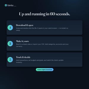 May include: A dark interface graphic titled Digitaliqo Money Command Center with the text Up and running in 60 seconds. It lists three steps: 1. Download & open, 2. Make it yours, and 3. Track & decide, followed by an Instant digital download button.