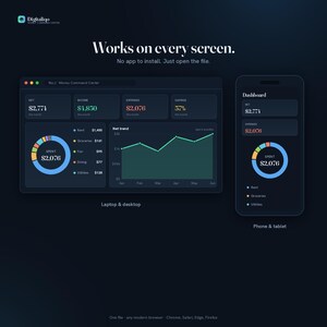 May include: A dark-themed digital financial dashboard interface displayed on a laptop and a smartphone. The screen shows net, income, expenses, and savings data with a donut chart, a line graph, and the text Works on every screen.
