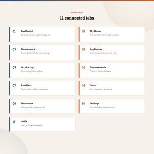 Home Wartung Tracker App | Garantie- & Reparaturlog + Heimwerker-Aufzeichnungen | Multi-Property, kein Canva oder Google Bild 12