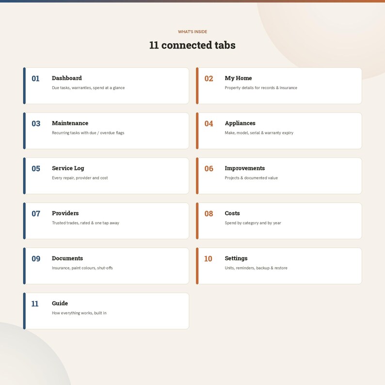 Home Wartung Tracker App | Garantie- & Reparaturlog + Heimwerker-Aufzeichnungen | Multi-Property, kein Canva oder Google Bild 12