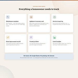 K&ouml;nnte beinhalten: Eine digitale Benutzeroberfl&auml;che mit dem Titel Everything a homeowner needs to track, bestehend aus sechs wei&szlig;en Karten mit Symbolen und Text zu Wartungserinnerungen, Ger&auml;tetresor, Serviceprotokollen, Verbesserungsunterlagen und Kosten.