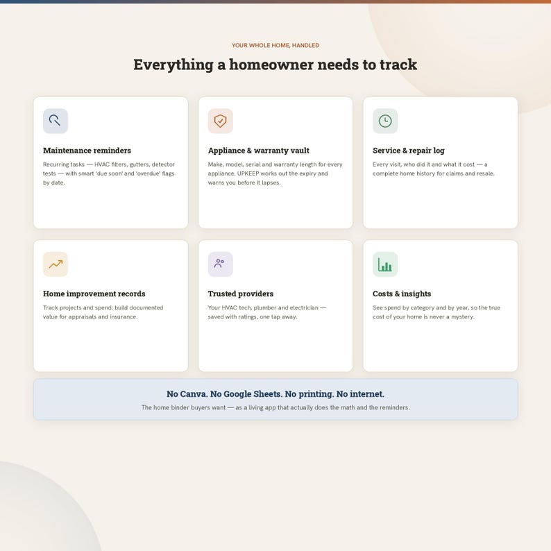 K&ouml;nnte beinhalten: Eine digitale Benutzeroberfl&auml;che mit dem Titel Everything a homeowner needs to track, bestehend aus sechs wei&szlig;en Karten mit Symbolen und Text zu Wartungserinnerungen, Ger&auml;tetresor, Serviceprotokollen, Verbesserungsunterlagen und Kosten.