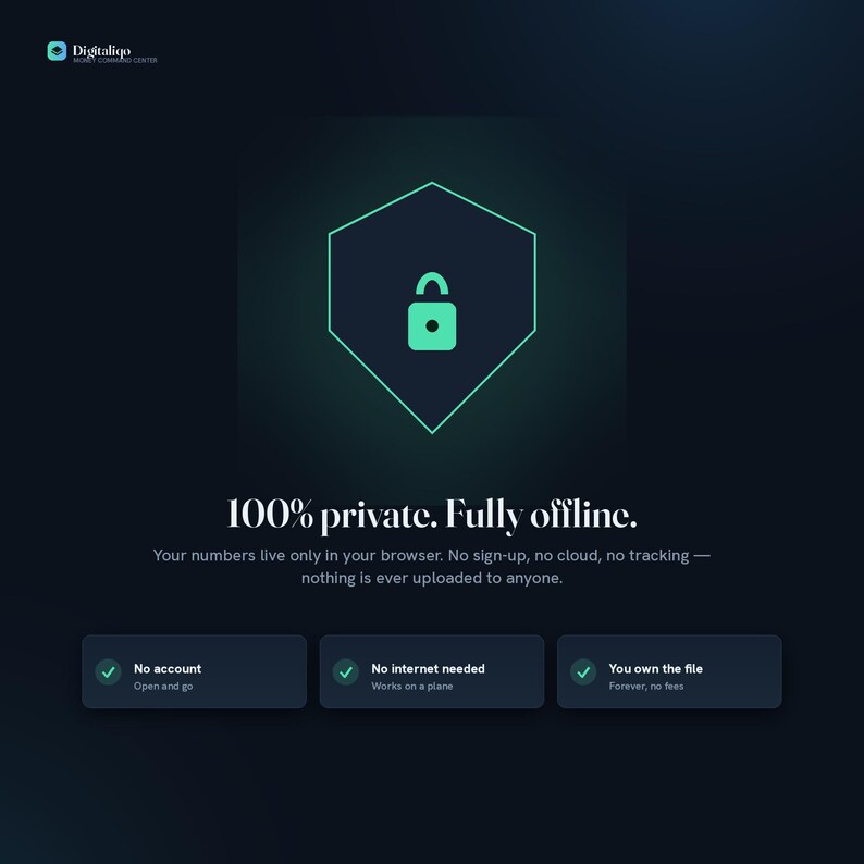 May include: A dark interface featuring a central mint green shield icon with a padlock. Text reads: Digitaliqo, 100% private. Fully offline. Your numbers live only in your browser. No sign-up, no cloud, no tracking. Three boxes list: No account, No internet needed, You own the file.
