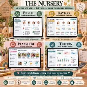 Könnte beinhalten: Eine digitale Software-Suite namens The Nursery mit vier verschiedenen Anwendungen: Enrol für Kinderakten, Daylog für Tagesberichte, Planroom für Aktivitätenplanung und Tuition für Finanzmanagement, dargestellt auf Laptop-Bildschirmen.