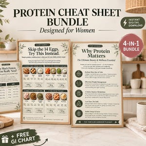 Może przedstawiać: Cyfrowy pakiet do pobrania zawierający trzy plakaty informacyjne zatytułowane Protein Cheat Sheet Bundle, Why Protein Matters oraz How Much Protein Do You Really Need, wraz z darmową tabelą GI, zaprezentowane w kuchni o jasnych, neutralnych odcieniach.