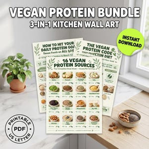 Puede incluir: Un paquete de proteínas veganas con tres láminas de arte mural para cocina con texto que incluye VEGAN PROTEIN BUNDLE, 16 VEGAN PROTEIN SOURCES y THE VEGAN PROTEIN CODE. Las tablas muestran varios alimentos con su contenido proteico en gramos.